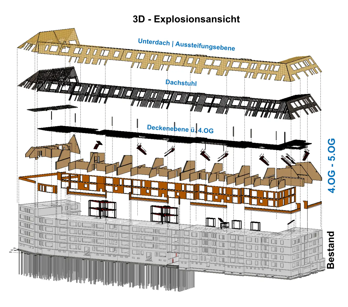 3D exploded view of a building extension: existing structure with new storeys and roof